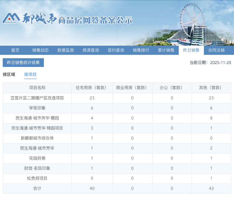 截屏2025-11-28 14.20.04.png